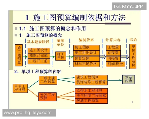 室内五人足球场造价分析及影响因素探讨与预算建议 室内五人足球场造价分析及影响因素探讨与预算建议